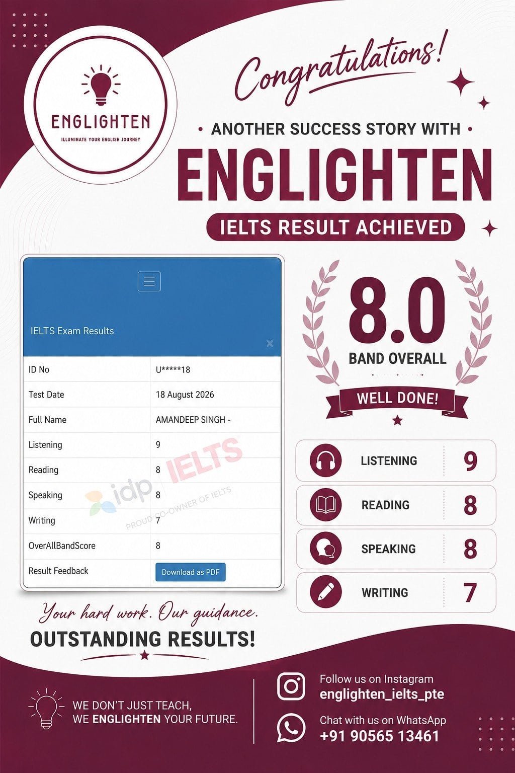 Amandeep Singh IELTS results, band 8.0